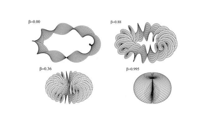 太空物理科學系列 太空物理科學系列