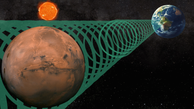 如果外星人探索納扎科學家等領域，人類就會知道他們在尋找信號的地方。
