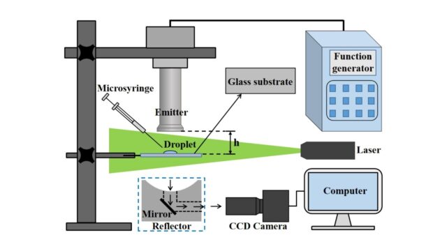 Ultrasound-induced-grain-refinement-of-crystallization-in-evaporative-saline-droplets.jpg