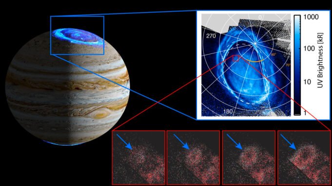 科學家說，木星上的“外星極光”揭示了一種新型的等離子體波。