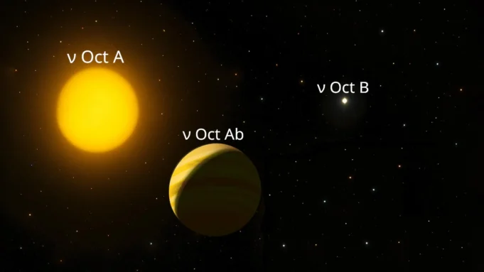 幽靈之星的星球在一個奇怪的恆星系統中。