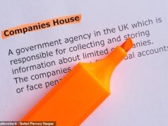 500萬老闆面臨公司眾議院禁令