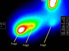《天文印記》記錄了一顆彗星從阿布扎比上空分裂成三塊