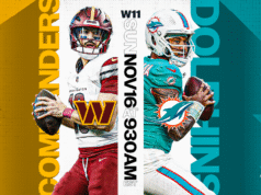 如何觀看 Commanders vs Dolphins:NFL 馬德里 直播、電視頻道