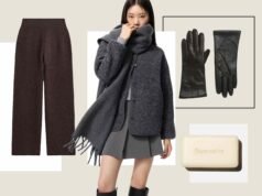 據《紐約客》報導,150 美元以下的最佳冬季必需品