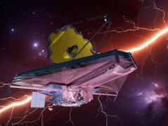 詹姆斯·韋伯太空望遠鏡觀察著銀河系。變身宇宙怪物的“傑基爾和海德”