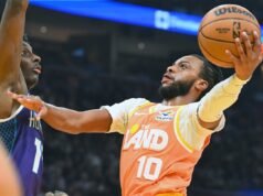 NBA 2025-26 賽季亮點:克利夫蘭騎士隊 139、夏洛特黃蜂隊 132