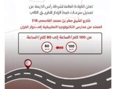 哈伊馬角 Sheikh Saqr 路限速降至 80 公里