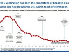 RFK Jr. 的 ACIP Gus 在出生時就接受了普遍的乙型肝炎疫苗接種