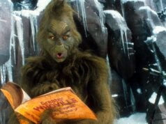 泰勒·莫森 (Taylor Momsen) 試穿她小時候穿過的“格林奇”服裝