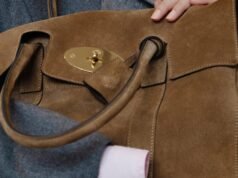 購買令人垂涎的名牌包袋可節省高達 30% 的費用