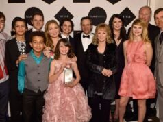 《為人父母》演員的過去和現在