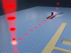 “淨化”光子:科學家發現淨化光本身的方法