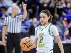 準備講座:安大略基督教在女子籃球中滾動