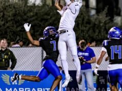 《泰晤士報》2025 年全明星高中橄欖球隊