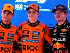 一級方程式錦標賽的定義:維斯塔潘、諾里斯和皮亞斯特里需要什麼才能贏得冠軍