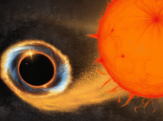 美國宇航局系外行星搜尋航天器聽到紅巨星向其雙黑洞“歌唱”