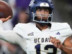 回顧 WSU Cougars 在轉會門戶中的表現