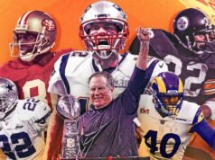 超級碗歷史:需要了解的事實、統計數據和記錄