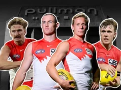 悉尼天鹅队球员停了下来 Sydney Swans players stood down