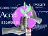 2026 年美国顶级风险投资公司 America's Top Venture Capital Firms of 2026