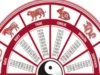 马、鼠、虎、鸡:八月重新开始的中国星座四大生肖 Caballo, Rata, Tigre y Gallo: los 4 signos del Horóscopo Chino que empezarán de nuevo en agosto